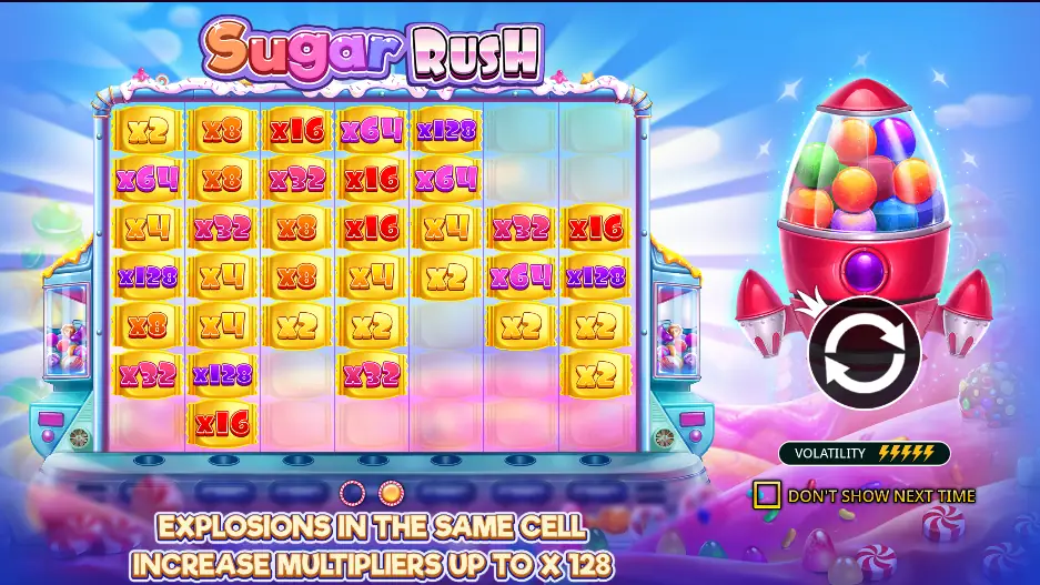 Explore the World of Sugar Rush Explore the World of Sugar Rush